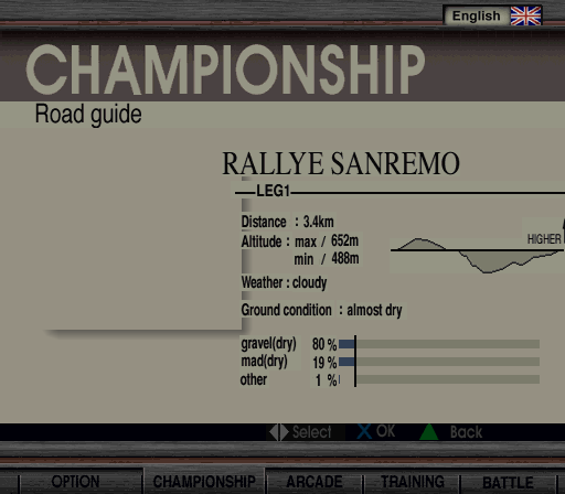 KonamiRally-Menu_Sanremo_Championship.png